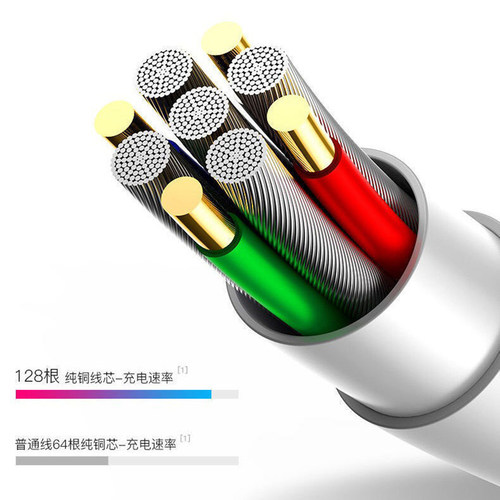 苹果充电线数据线适用iPhone1415promax13正品快充PD20W闪充12手机2米加长8Plus单头ipad官方原11套装专用xs - 图2