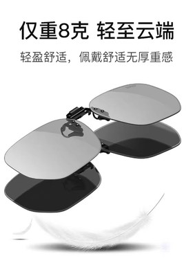 LESCA偏光墨镜夹片|超1000次加购