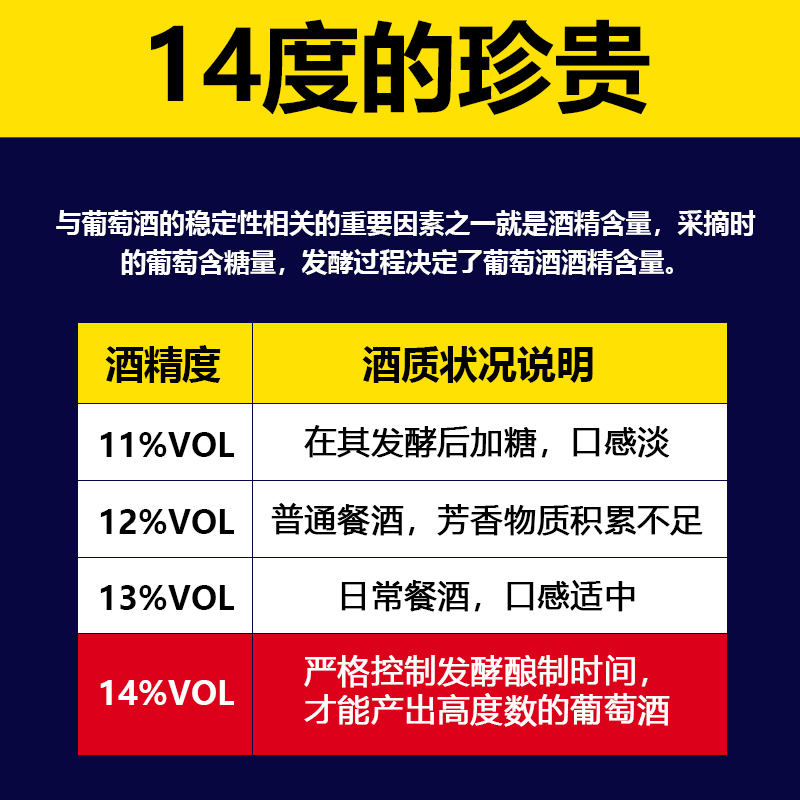 红酒干红葡萄酒750ml2支装国产甜红甜型果酒礼盒装包邮赤霞珠 - 图1