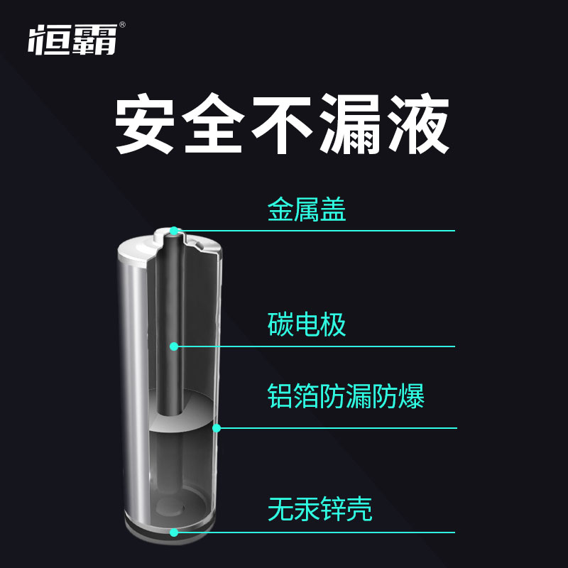 5号7号1.5v碳性干电池40节五号七号儿童玩具钟表遥控器家用电池批发耐用电动碳性电池-图0