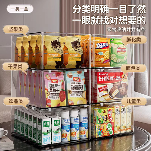 透明杂物收纳筐零食玩具整理盒厨房置物篮塑料收纳储物盒桌面客厅-图0