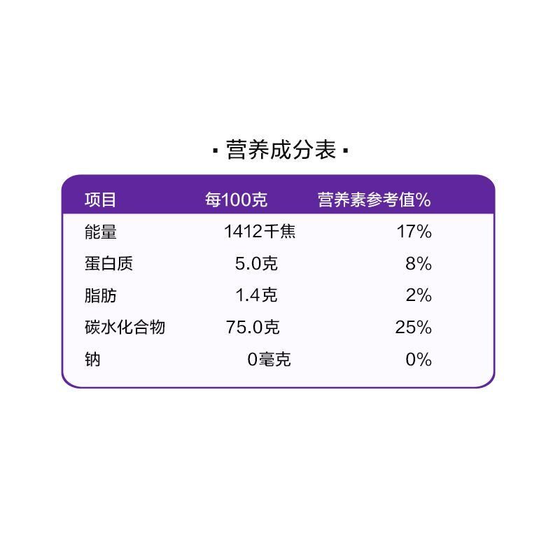 元宝牌大米珍珠米25kg袋装粳米香甜50斤装大袋装优选家用食用饭店