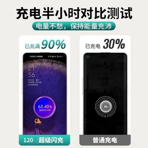 适用OPPO充电器120超级闪充Reno8/9/10Pro/11/12/13手机findx5/6/7/8pro充电头oppoK10/11/12充电器长2米线 - 图0