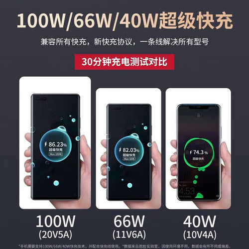 120W超级快充Type-c快充数据线6A适用华为p30/p40小米9安卓mate60/40pro超级充电器线nova7荣耀120手机W2025 - 图0