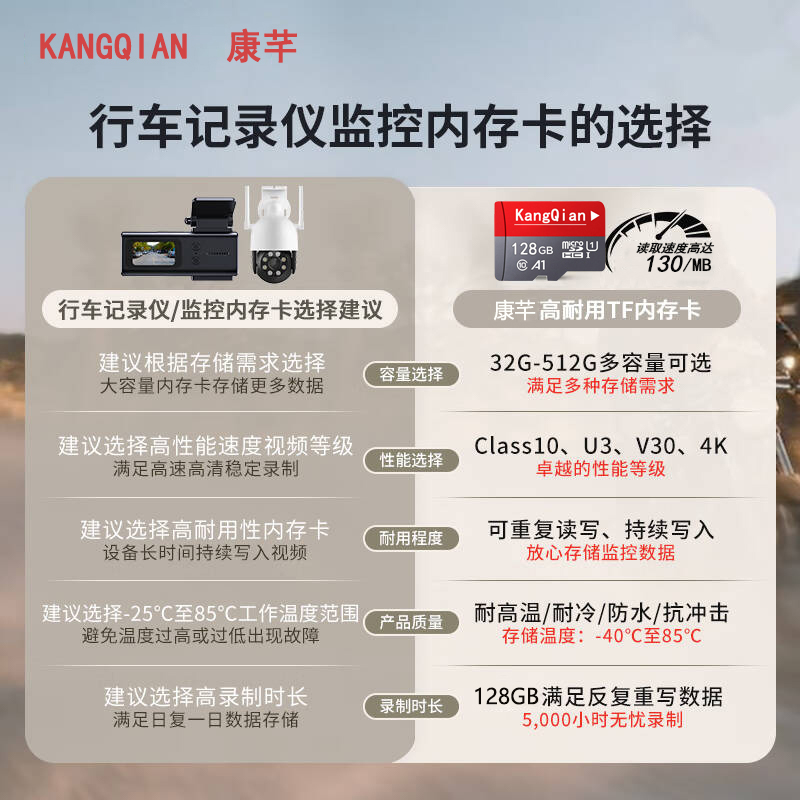 行车记录仪仪专用内存卡128g高速卡64g汽车监控TF卡摄像头存储卡 - 图3