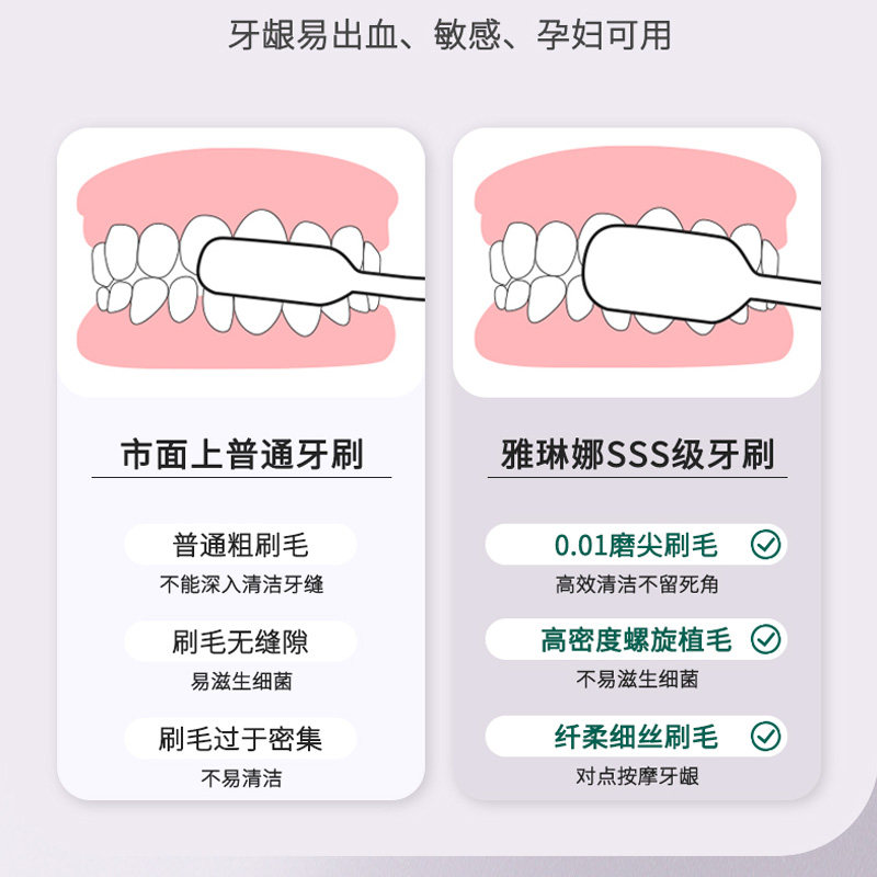 高档成人家用大头去牙渍烟渍牙黄便携好用清洁高密度刷男女通用