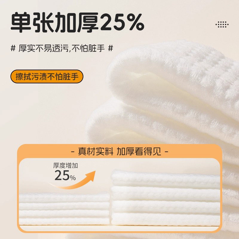 厨房抹布懒人抹布加厚款干湿两用厨房纸巾一次性洗碗布吸水吸油,淘宝优惠券,粉丝福利购,淘宝优惠卷