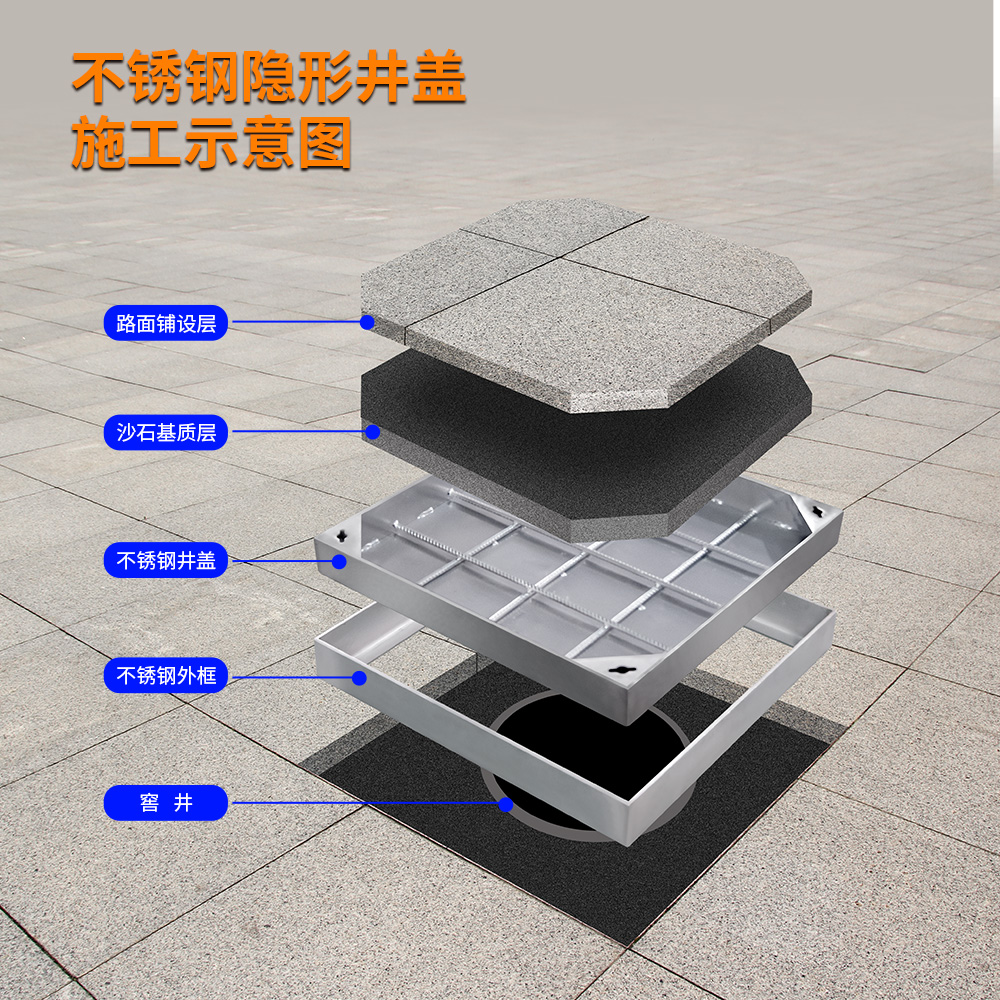 304不锈钢井盖方形 隐形井盖下水道雨水篦子窨井盖套一体地沟盖板