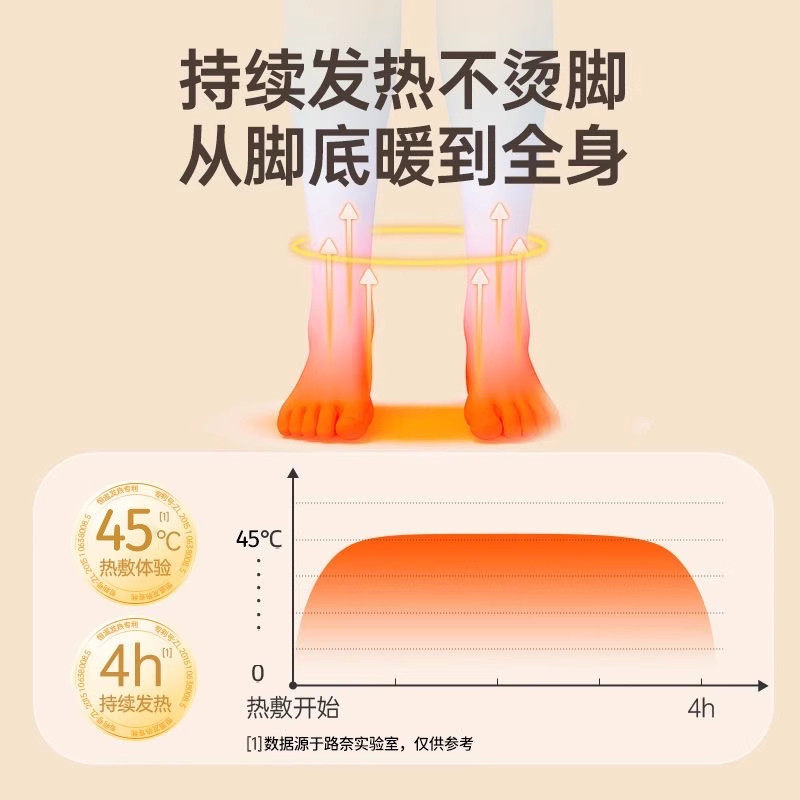 夏季空调房三阴交艾草热敷贴足贴脚踝贴艾灸蒸汽膝盖暖身贴暖宝宝,淘宝优惠券,粉丝福利购,淘宝优惠卷