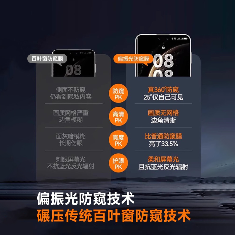 【新防窥】适用荣耀500pro防窥膜500手机膜honor400pro钢化膜400新款300专用ultra防窥水凝膜30全胶覆盖膜 - 图1