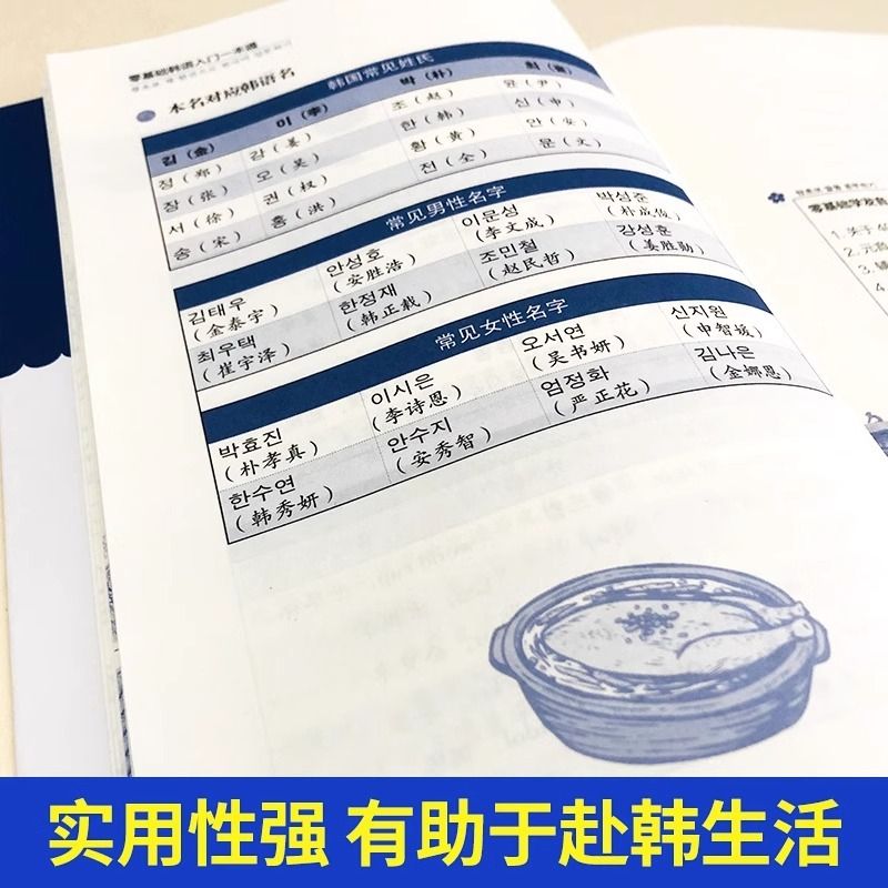 零基础韩语入门一本通正版书籍 韩语自学入门教材 韩语单词语法词汇句型口语回话 韩国语基础教程 韩语学习新标准 - 图1