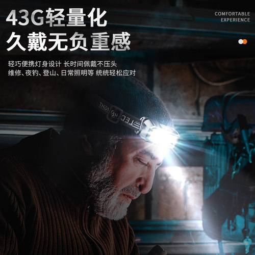 头戴式强光头灯充电超亮夜钓鱼照明户外超长续航超轻感应小手电筒 - 图0