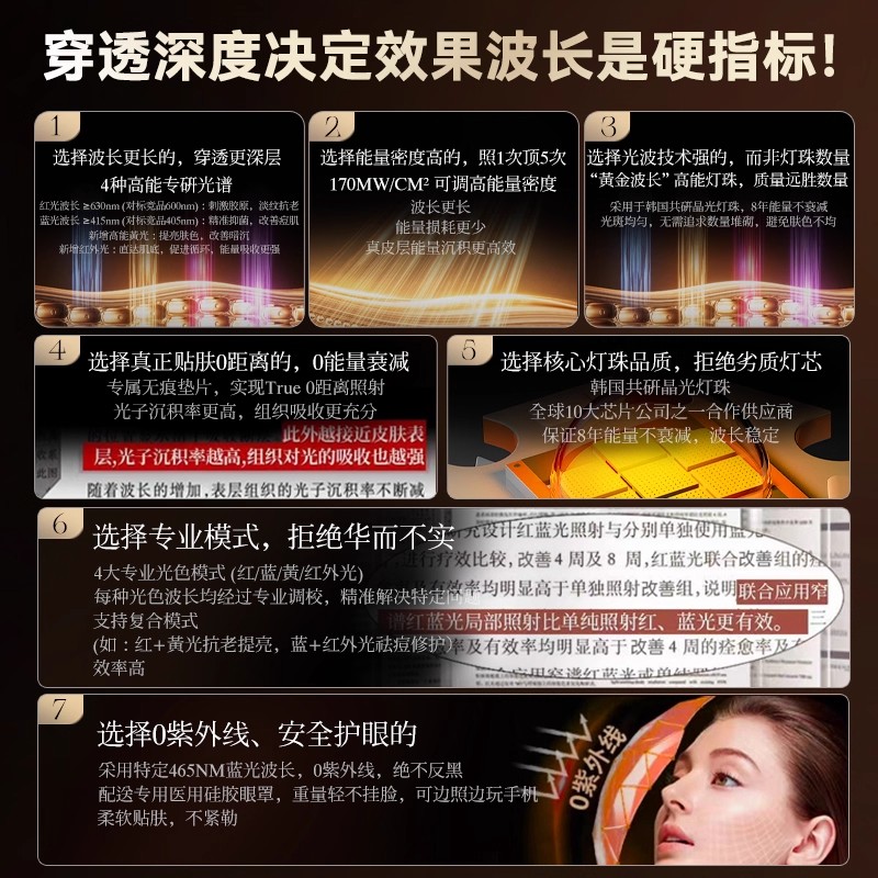 康佳面罩美容仪大排灯红黄蓝祛痘仪光子嫩肤神器家用脸部美白面罩 - 图1