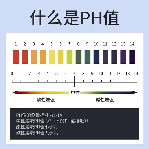 ph试纸酸碱度鱼缸水质检测试纸酵素尿液羊水酸性浓度标准缓冲广泛