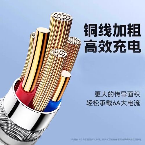 加粗老款安卓数据线充电线高速USB通用快充闪充适用小米oppo华为荣耀三星vivo酷派手机加长蟒蛇线Micro接口 - 图0