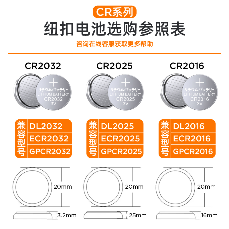 CR2032纽扣电池锂3v电子称体重秤cr2025汽车钥匙遥控器cr2016主机扣子电动车适用于现代别克本田丰田奥迪大众 - 图2