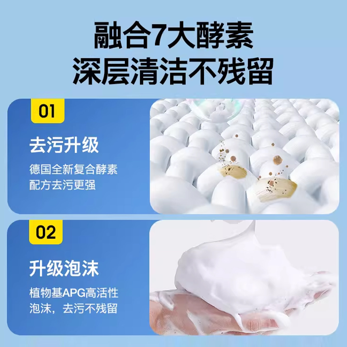 德国汽车内饰清洗剂真皮革座椅泡沫免洗去污顶棚翻新车内清洁神器,淘宝优惠券,粉丝福利购,淘宝优惠卷