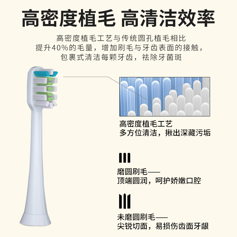 适配适用KONKA康佳电动牙刷头KZ-R8/5S/6S/7S/R6/R11软毛替换通用-图2