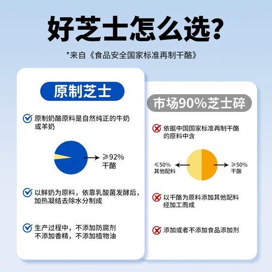 马苏里拉芝士碎拉丝家用官方旗舰店儿童奶酪披萨空气炸锅专用小包