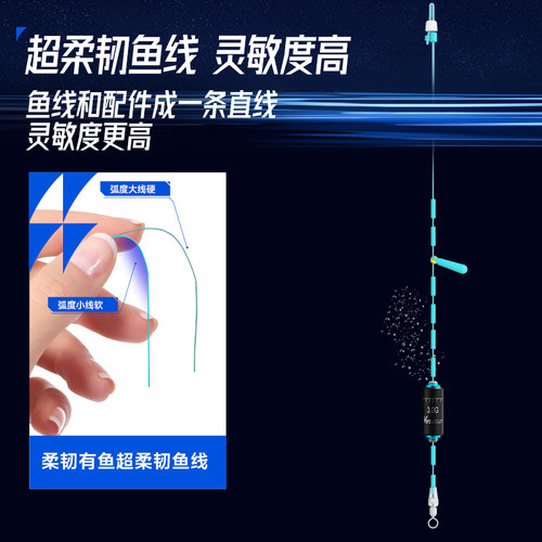 威拓森柔韧有鱼主线组成品线组2无结高端绑好鱼线全套装子线竞技 - 图3