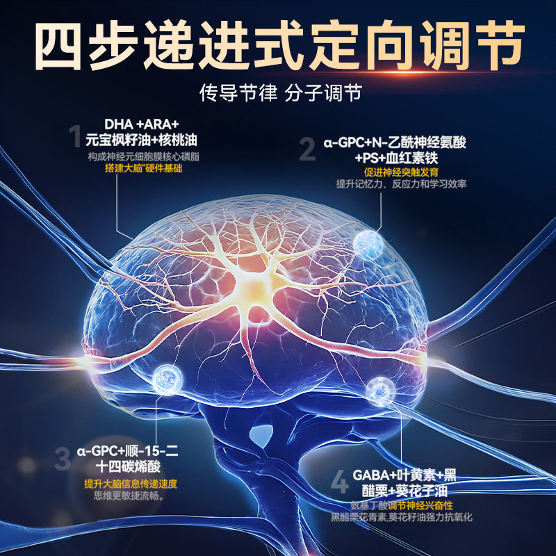 Wocysv学生DHA藻油神经酸脑力素青少年儿童脑补增强记忆力学习,淘宝优惠券,粉丝福利购,淘宝优惠卷