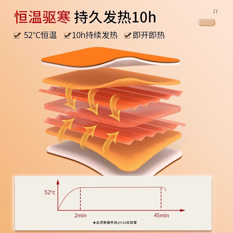 暖贴宝宝贴自发热贴热帖暖贴艾草保暖热敷贴宫暖调理防寒舒缓暖身