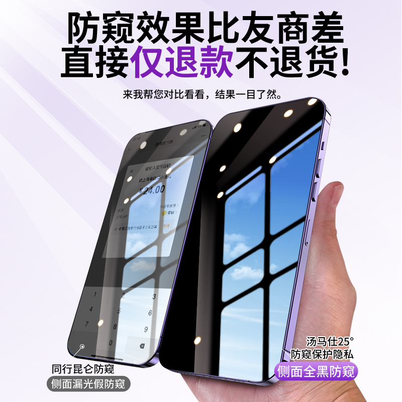 适用iphone15pro钢化膜14promax手机膜苹果11/12新款13por防窥膜plus全屏xrxs防尘网iphonex保护贴膜昆仑覆盖