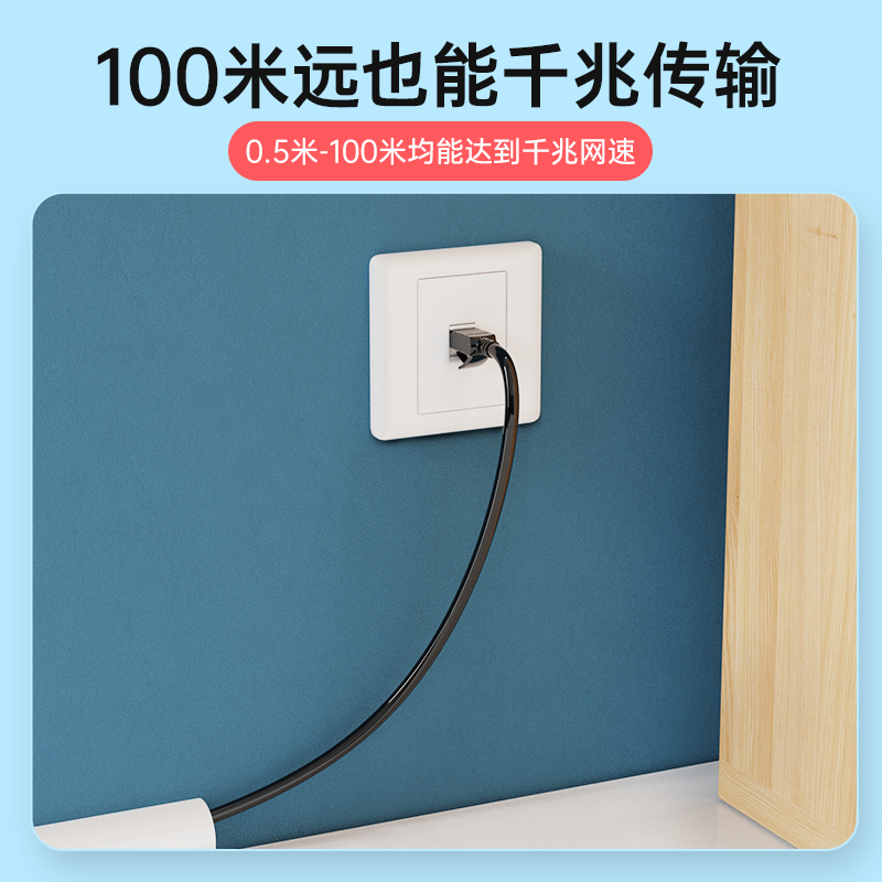 网线千兆家用高速超六6五5类路由器线长电脑宽带成品网络10m20米-图0