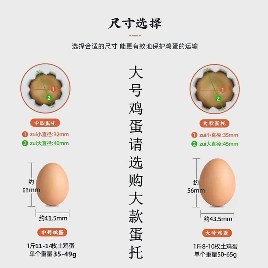 珍珠棉鸡蛋包装盒家用土鸡蛋托装寄快递专用箱防震防摔【没蛋】 - 图0