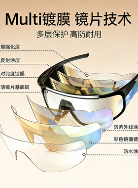 德国防风沙护目镜户外徒步沙漠登山墨镜骑行可戴近视眼镜雪山风镜