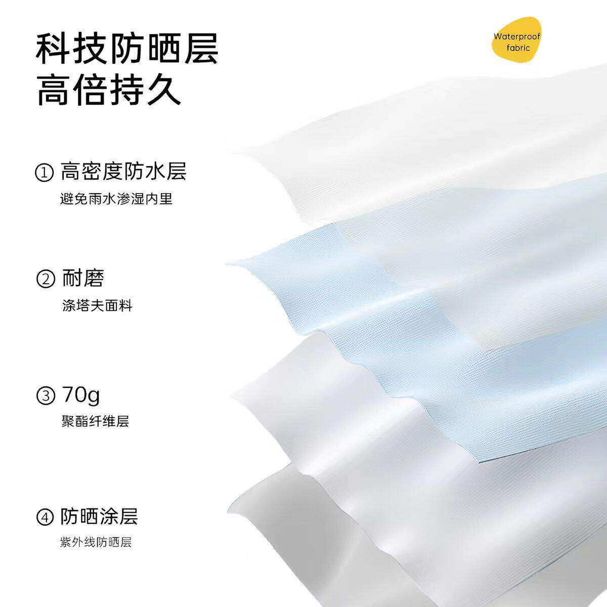 电动车夏季挡风被防雨防晒遮阳罩摩托车春秋四季通用防风防水电瓶