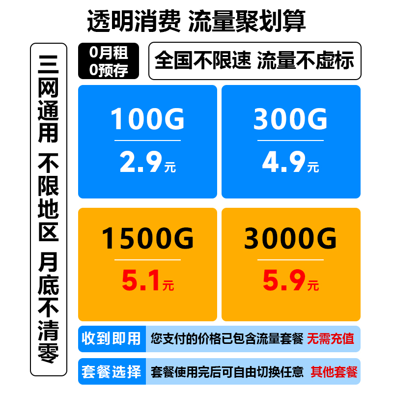 随身无线wifi移动网络全国通用4g5g便携式热点宽带路由器笔记本车载wilf放大信号高速套餐全球网速科技流量 - 图2