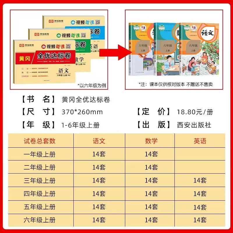 黄冈全优达标卷六年级上下册测试卷全套人教部编版语文数学英语练习册小学生单元月考专项期中期末押题密卷写作讲解训练一年级 - 图0