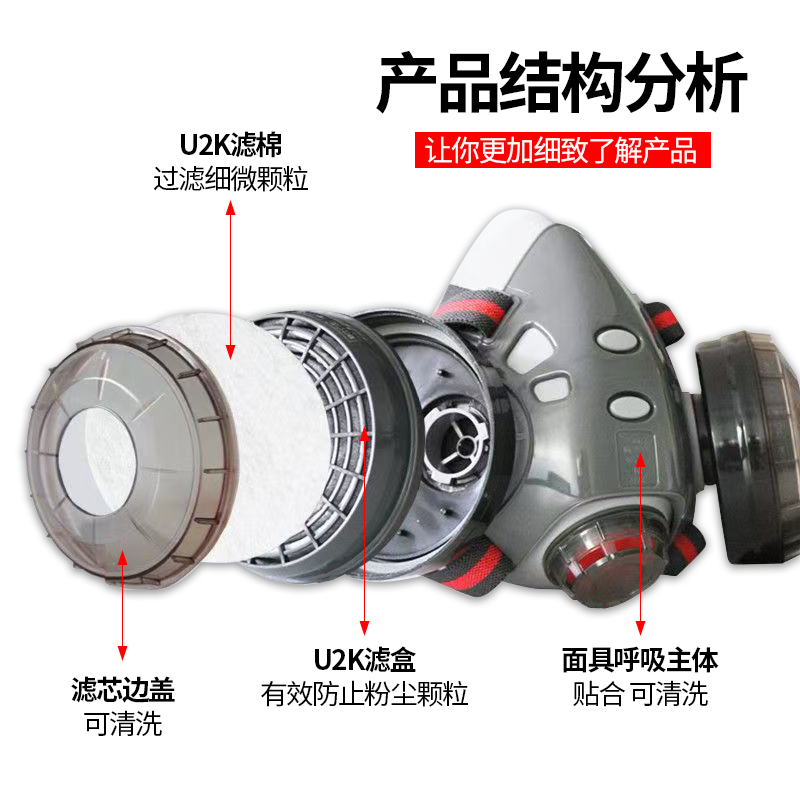 重松防尘口罩工业粉尘面罩防尘肺喷漆电焊工专用滤芯面具防护打磨 - 图2
