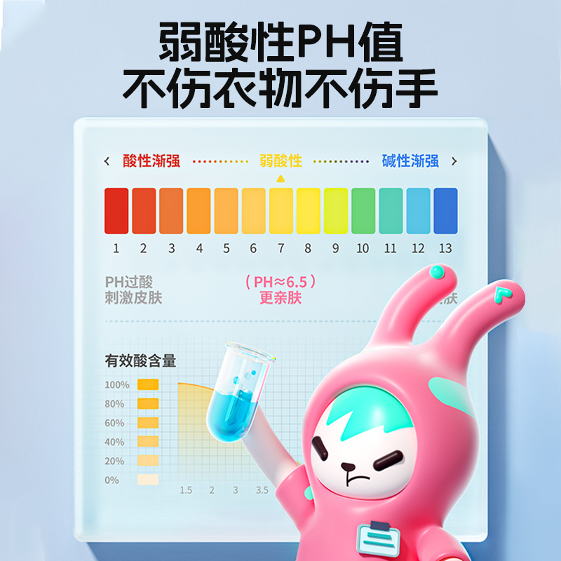 怡恩贝羽绒服清洁湿巾免洗去污衣物去渍湿纸巾干洗专用便携独立装