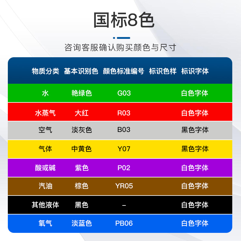 管道国标标识贴流向箭头自来水进水回水压缩空气蒸气管路警示牌标签消防化工管道介质色环标示反光膜 - 图2