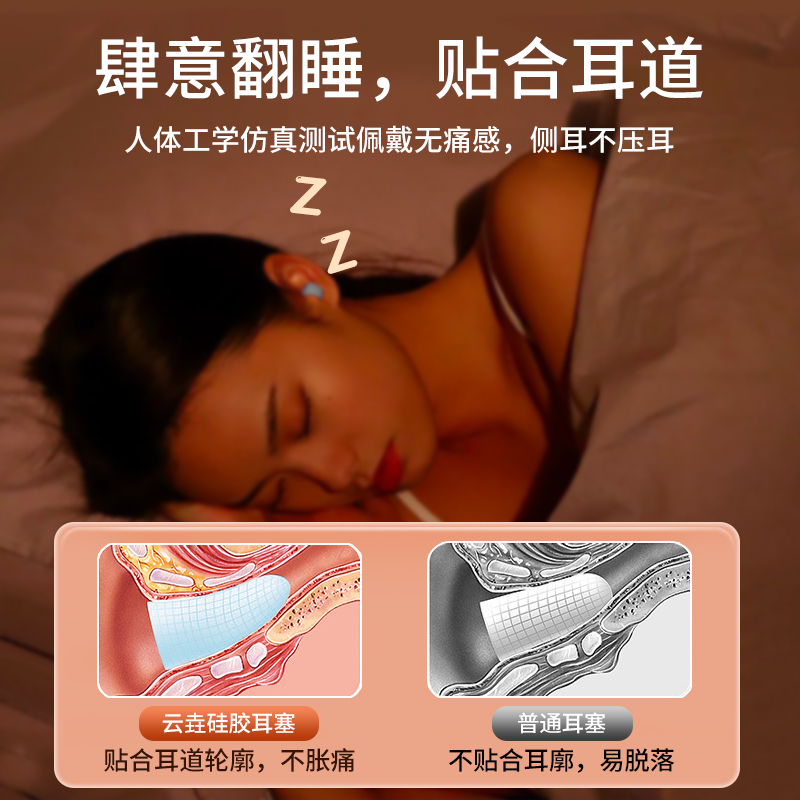 隔音耳塞睡眠睡觉专用超级降噪不伤耳朵宿舍游泳防水硅胶神器噪音 - 图0