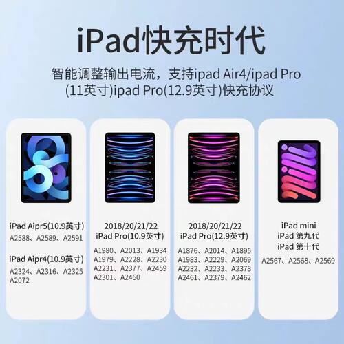 长份适用苹果iPad Pro充电器45W瓦PD快充iPad Pro平板11/12.9/13英寸充电头2021/22/23/24款ipadpro编织线 - 图2
