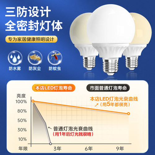 龙珠灯泡led灯三色变光e27螺口节能玻璃暖光圆形球泡吊灯护眼照明 - 图1