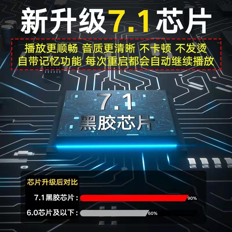汽车载U盘无损高音质品质车用2022抖音新歌曲网红dj经典音乐优盘