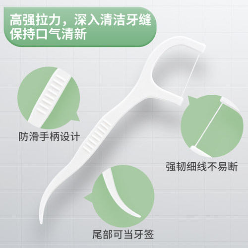 超细高拉力高分子细滑牙线棒一次性牙签牙线便携牙线盒牙线签剔牙 - 图0