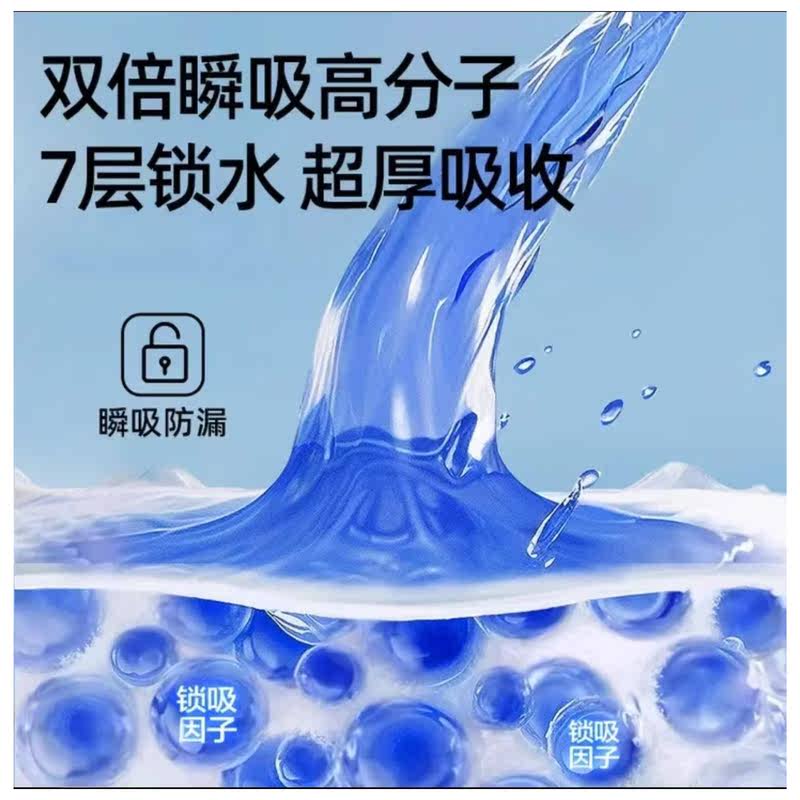 商品缩略图 1