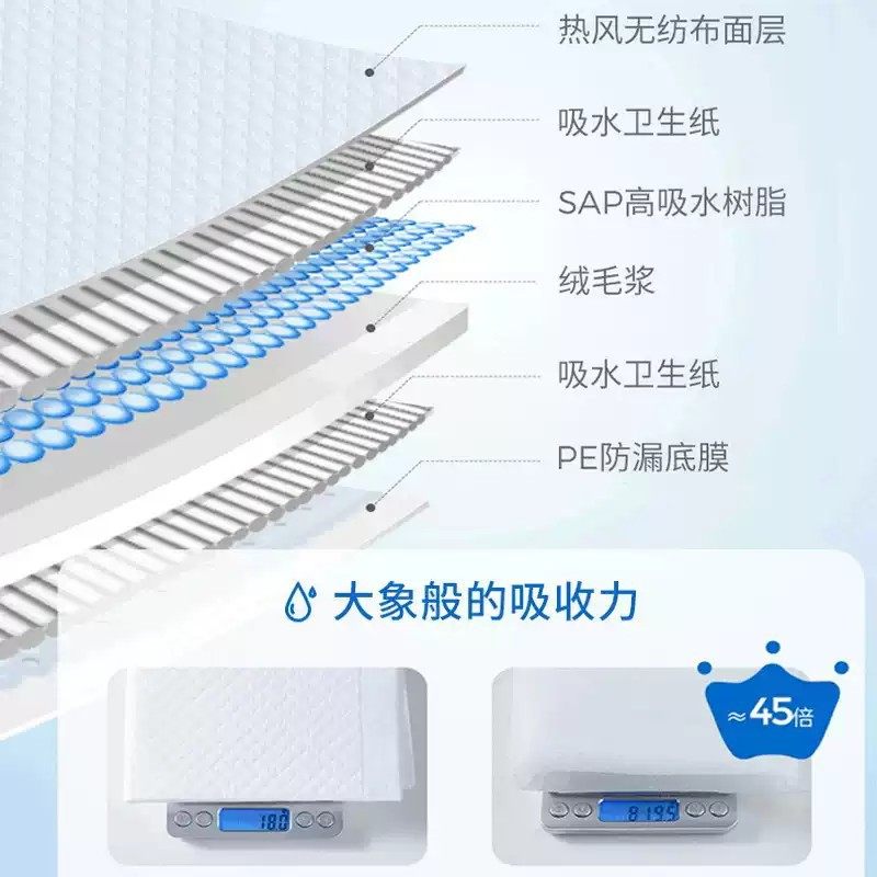 兔子尿垫除臭宠物兔粪便清理尿不湿兔笼子隔尿垫片一次性兔子用品,淘宝优惠券,粉丝福利购,淘宝优惠卷