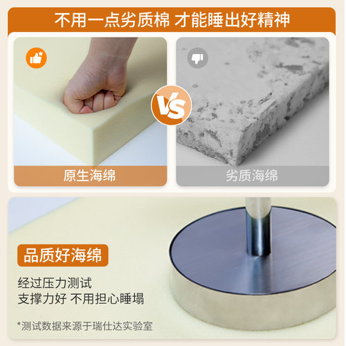 瑞仕达折叠床办公室午休午睡神器家用躺椅医院陪护单人行军床四折 - 图3