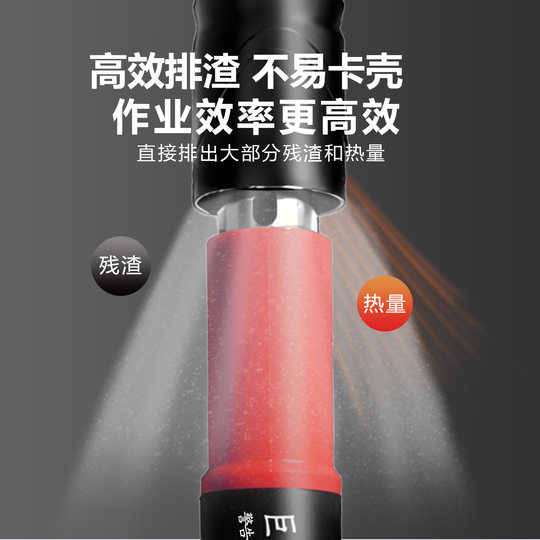 Mini nail gun silencer artifact | Thousands of people purchased more