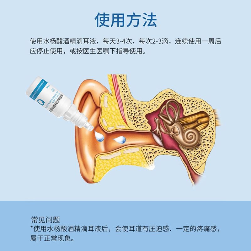 2%水杨酸酒精滴耳液人用中耳霉菌真菌耳朵痒炎溶液外耳道洗耳剂-图1