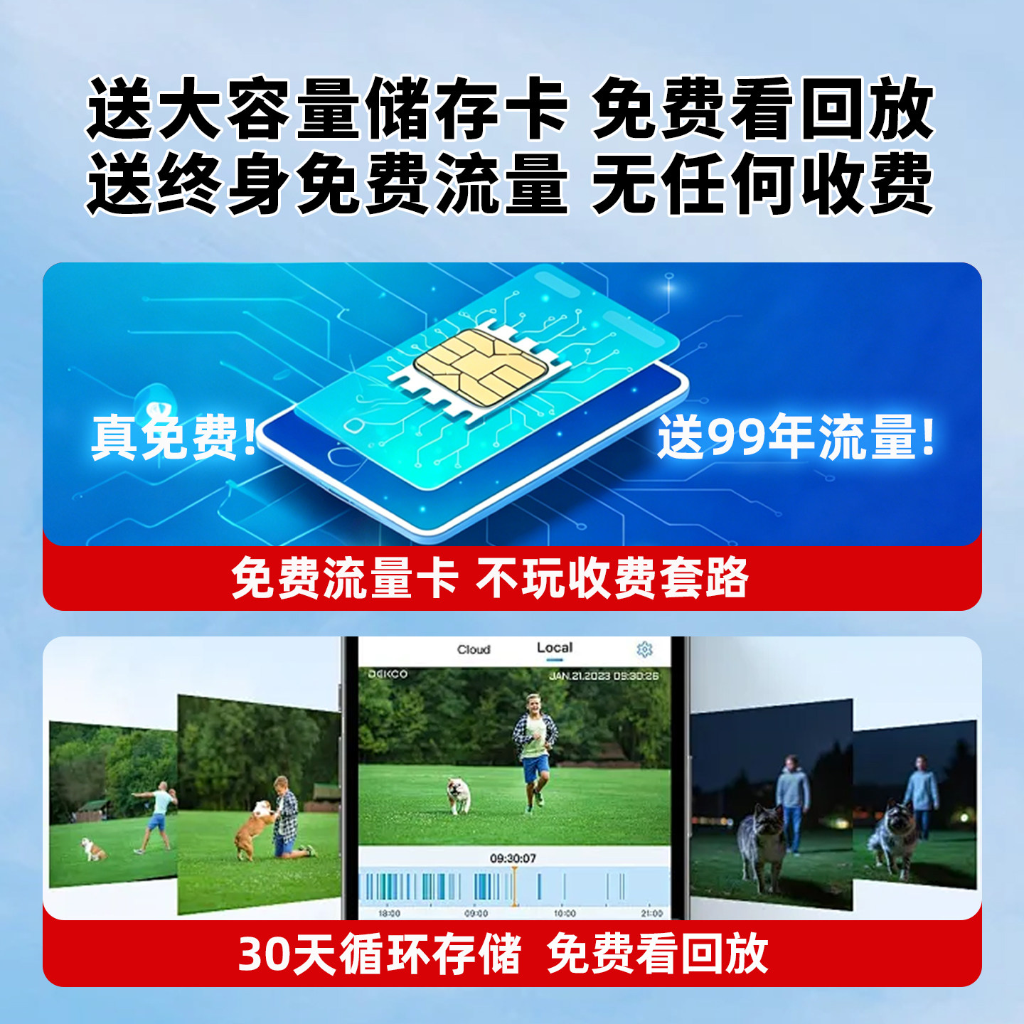 Panoramic view of solar monitor 4G network without electricity and network