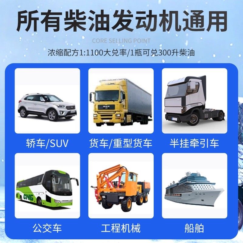 柴油降凝剂防冻抗凝剂柴油车货车冬季低温凝固防凝剂防冻剂冷凝液,淘宝优惠券,粉丝福利购,淘宝优惠卷