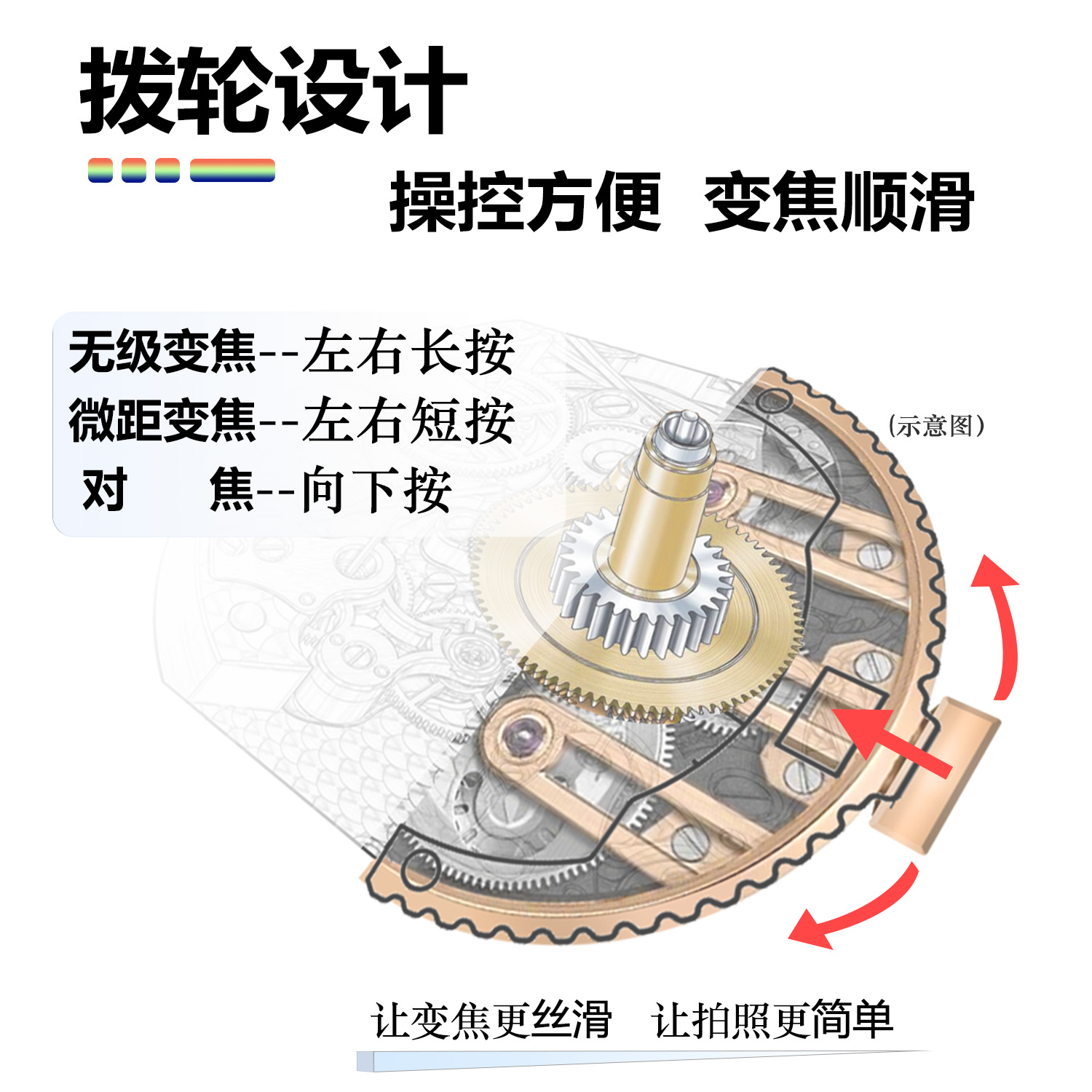 拨轮手机拍照蓝牙遥控器自拍神器可变焦拍摄视频手柄自拍杆支架直播防抖助拍器充电适用苹果华为vivo小米oppo - 图1