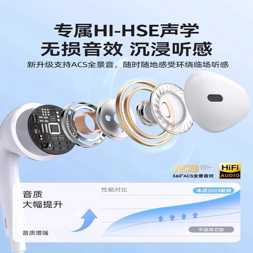 耳机有线typec接口半入耳式3.5mm圆孔线控带麦k歌数字全兼容通用 - 图0